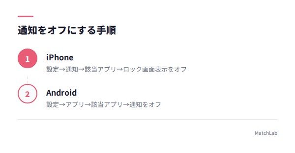通知オフの設定手順の手順ガイド