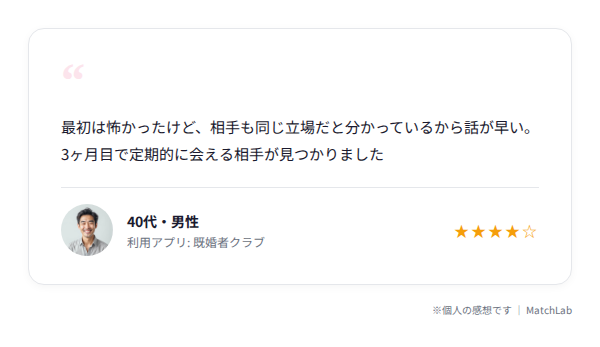 既婚者クラブ利用者の口コミのユーザー口コミ