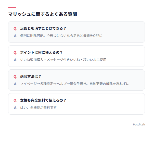 マリッシュのよくある質問まとめ
