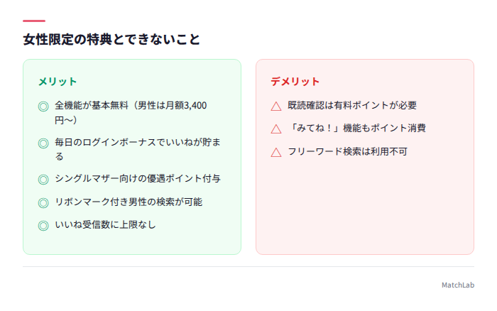 女性限定特典のメリデメ一覧