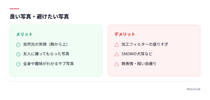 良い写真と悪い写真の対比