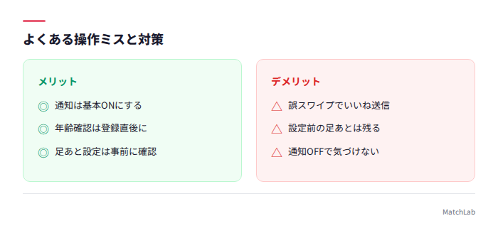 よくある操作ミスの注意リスト