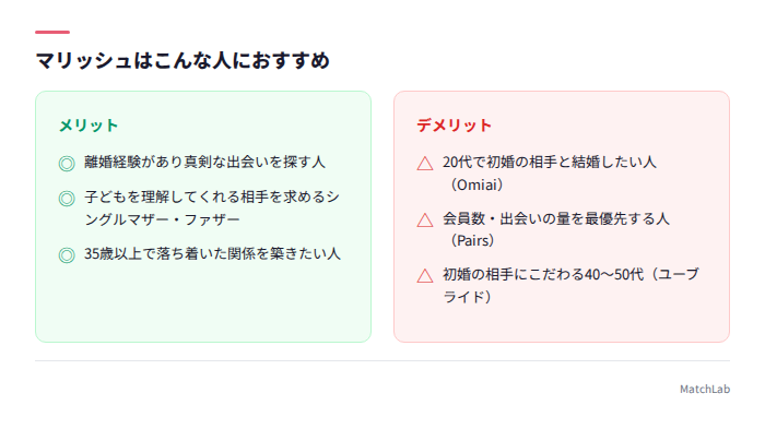 おすすめな人・向かない人のまとめ