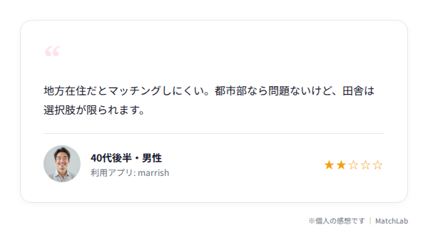 男性の悪い口コミカードのユーザー口コミ