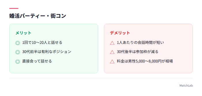 婚活パーティーの利点と欠点