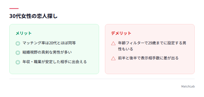 30代女性の有利点と注意点