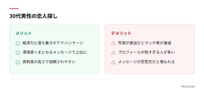 30代男性の有利点と注意点