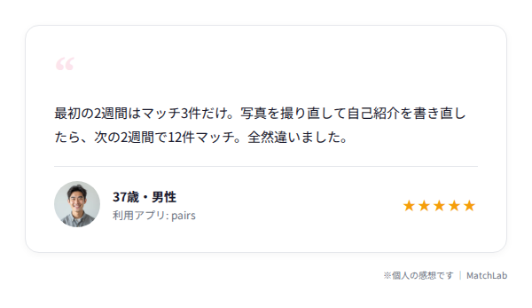 ペアーズ利用者の体験談カードのユーザー口コミ