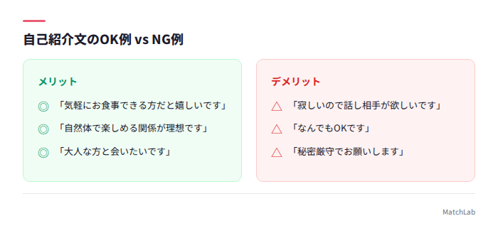 自己紹介文のOK例とNG例