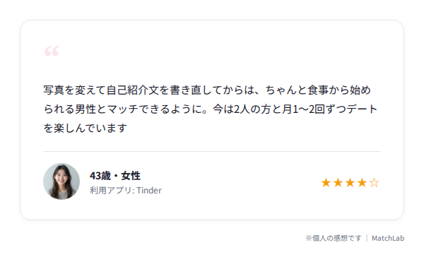 Tinder利用43歳女性の体験談のユーザー口コミ