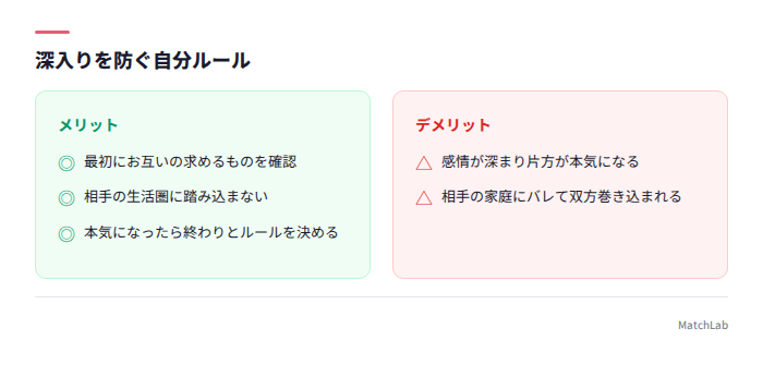二重不倫・深入りリスクの対策
