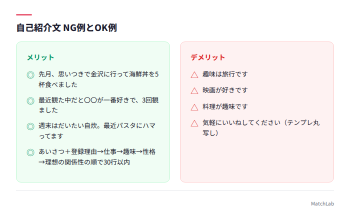 自己紹介文のNG例とOK例