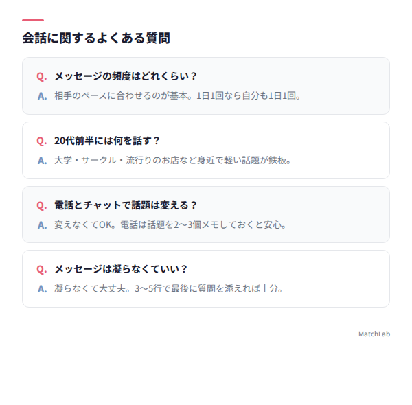 会話のQ&Aカード