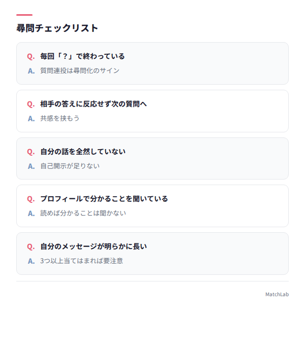 尋問セルフ診断チェックリスト