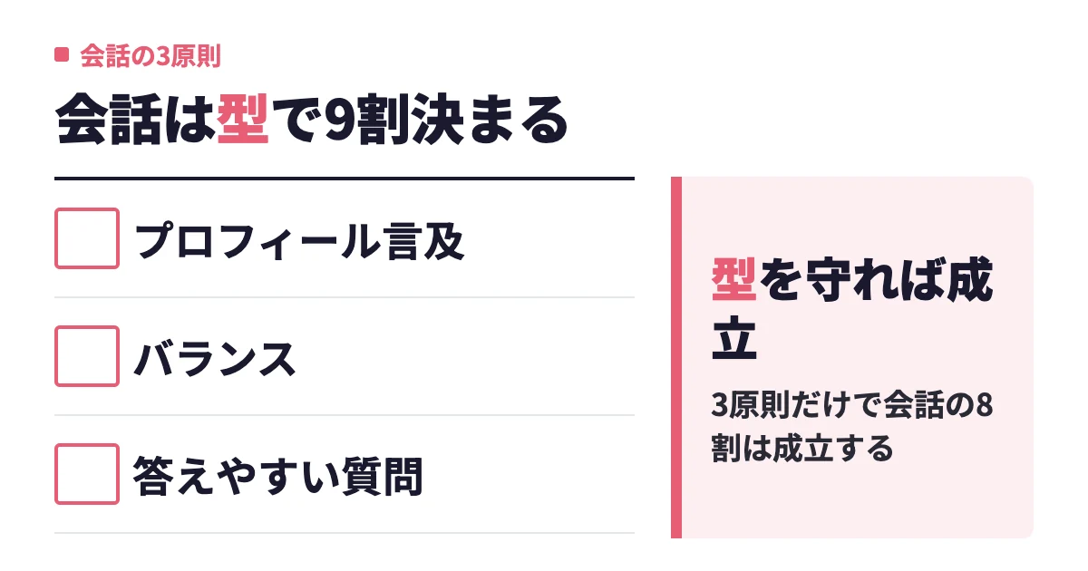 マッチングアプリ会話術｜続く話題と誘い方の全て