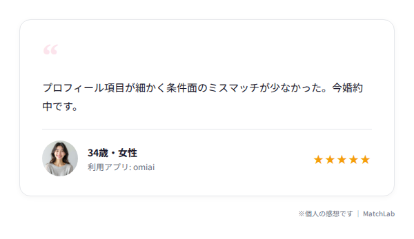 Omiai利用者の体験談カードのユーザー口コミ