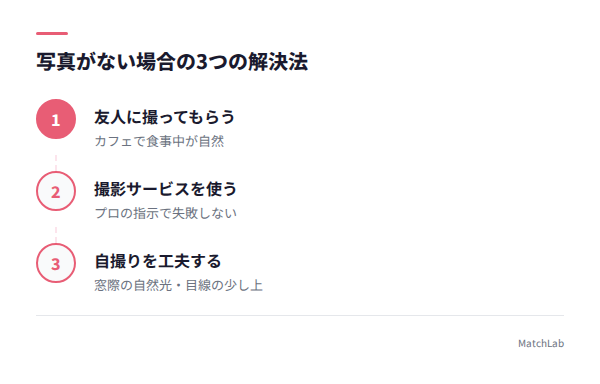 写真がない時の3解決法の手順ガイド