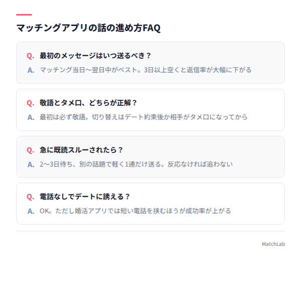 話の進め方に関するよくある質問