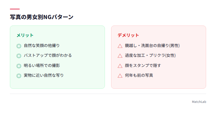 写真のNG・OKパターン