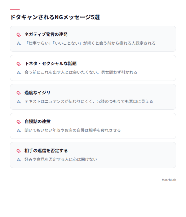 NGメッセージ5パターン一覧