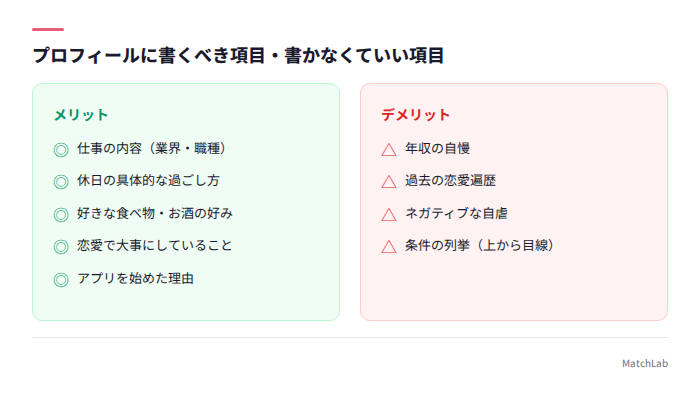 書くべき項目と不要な項目の分類