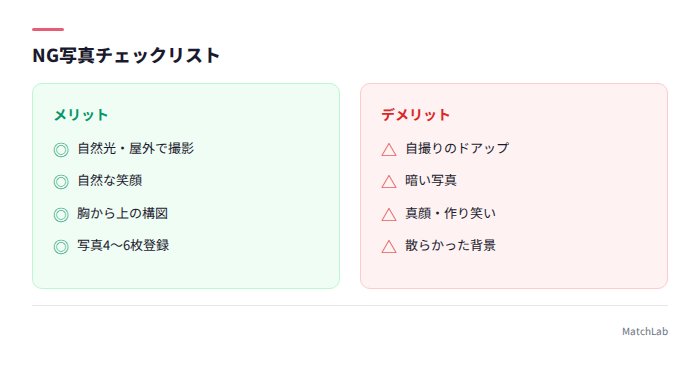 NG写真の特徴チェックリスト