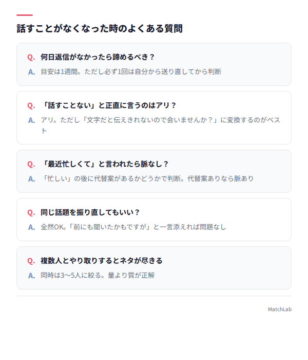 よくある質問Q&A一覧