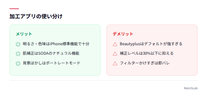 加工アプリのおすすめと注意点