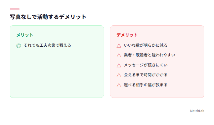 写真なしのデメリット整理