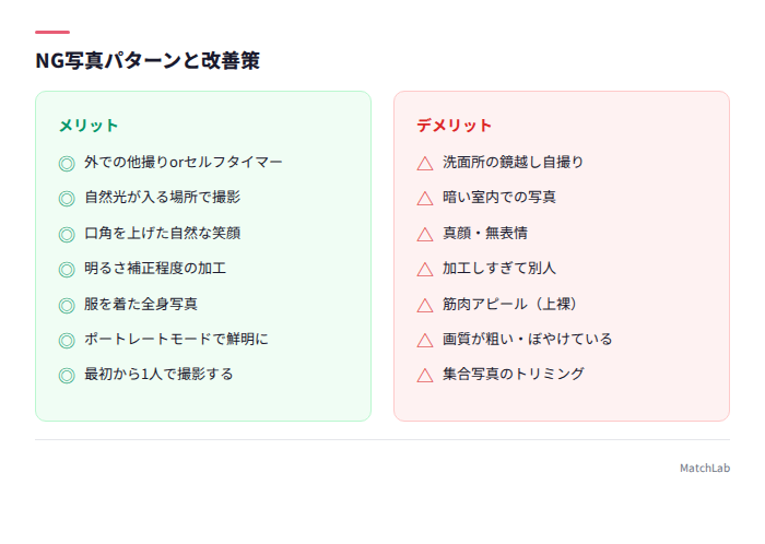 NG写真と改善策の一覧