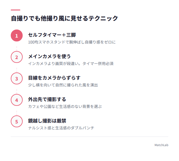 自撮りテクニック5つの手順の手順ガイド