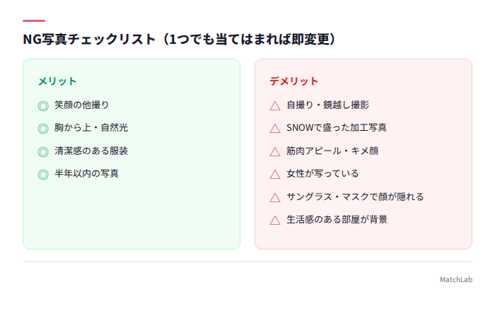 NG写真とOK写真の対比