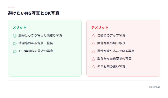 NG写真5パターン一覧