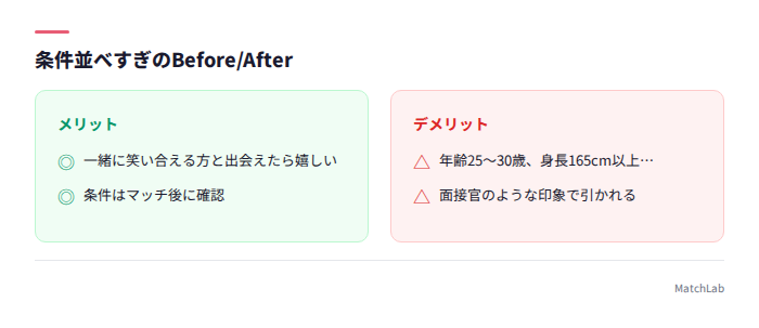 NG③のビフォーアフター