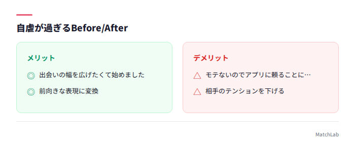 NG④のビフォーアフター