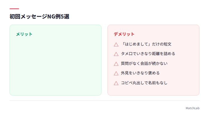 初回メッセージのNG5例