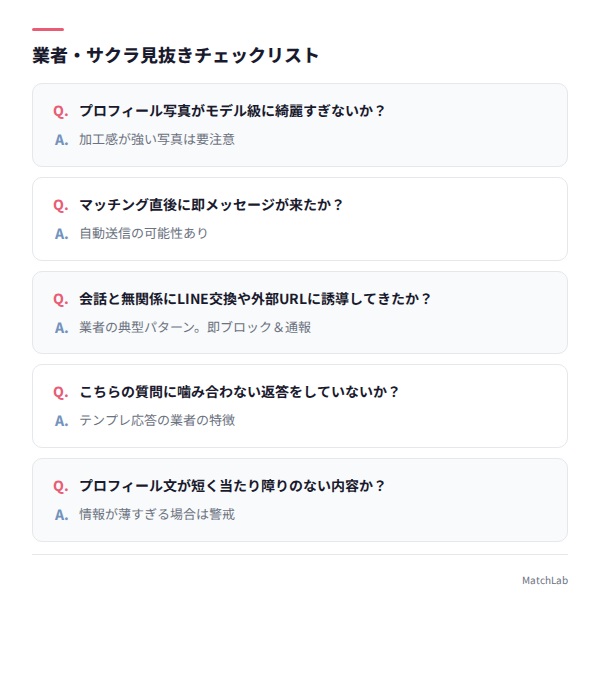 業者を見抜くチェックリスト