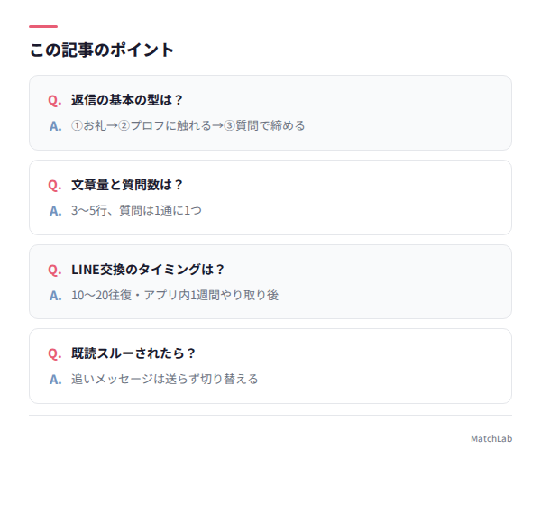 記事の要点まとめ