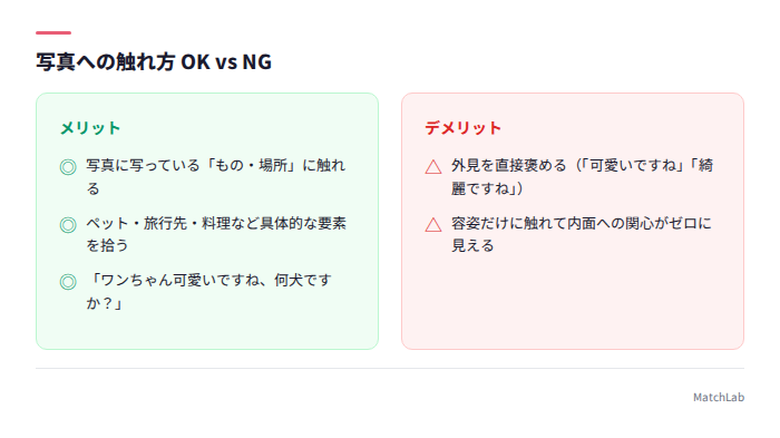 写真への触れ方OK・NG比較