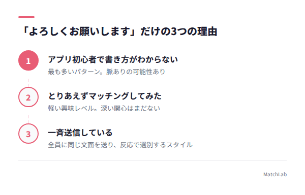 挨拶だけ送る3つの心理の手順ガイド