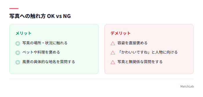 写真への触れ方OK・NG比較