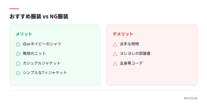 おすすめ服装とNG服装の比較