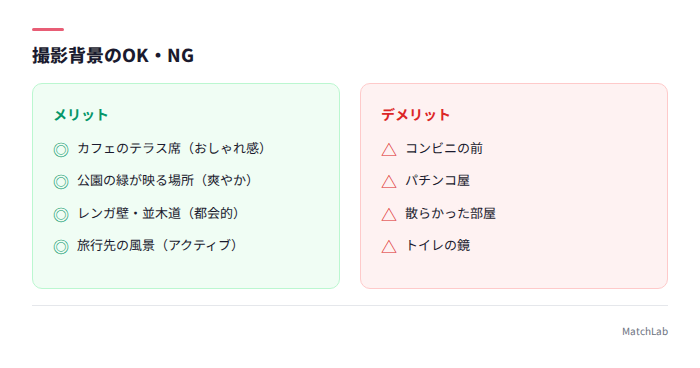 撮影背景の良い例と悪い例