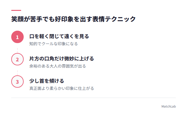 クール表情で好印象を出す手順の手順ガイド