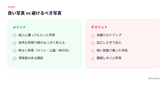 良い写真と悪い写真の比較