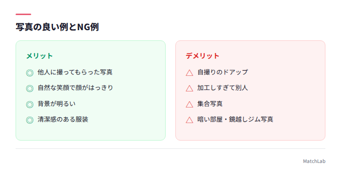 プロフィール写真の良い例NG例