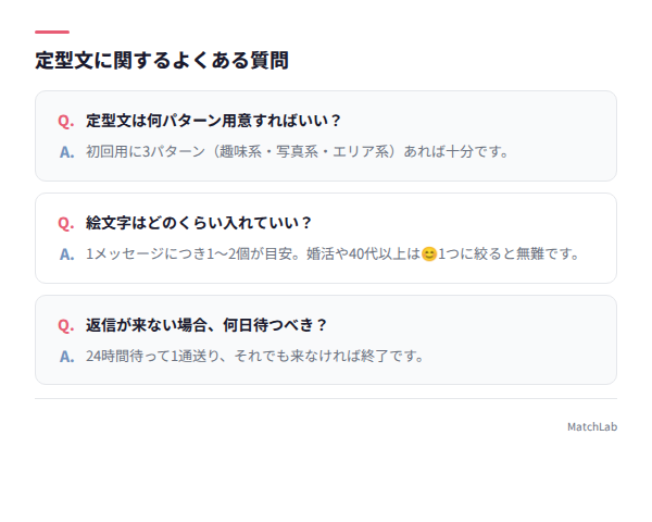 定型文FAQのQ&Aカード
