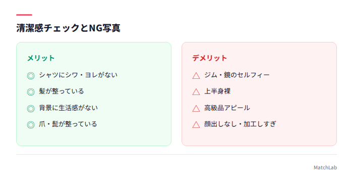清潔感チェックとNG写真