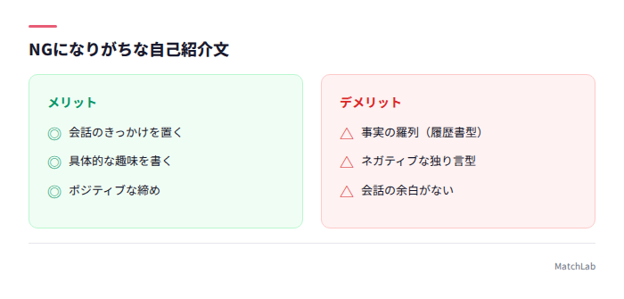 自己紹介文の良い例と悪い例