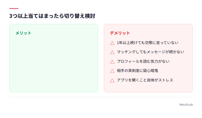 切り替え判断の5つのサイン